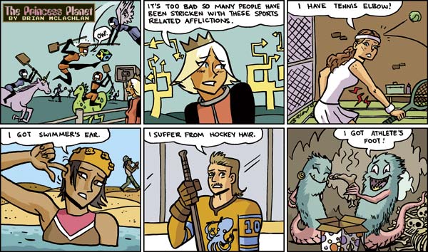 Sports Injuries