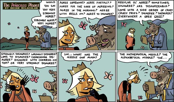 Boarlock survery